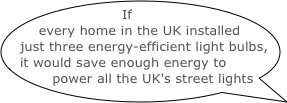 If every home in the UK installed just three energy-efficient light bulbs, it would save enough energy to power all the UK's street lights
